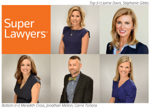 Gailor Hunt attorneys named to 2020 edition of NC Super Lawyers.